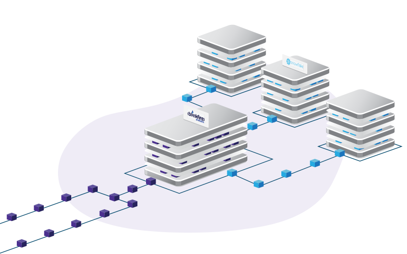 data warehouse integration diagram