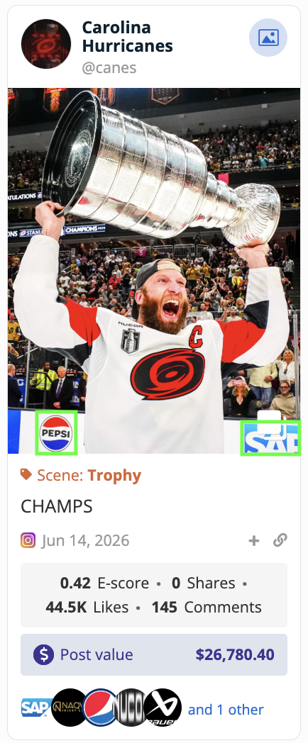 Carolina Hurricanes players lift the Stanley Cup