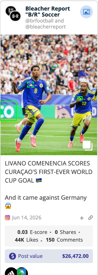 Bleacher Report coverage of the FIFA World Cup 2026™