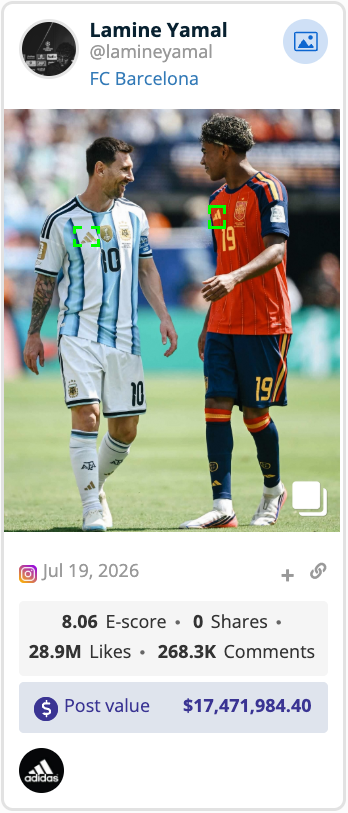 Lamine Yamal of Spain during the FIFA World Cup 2026™