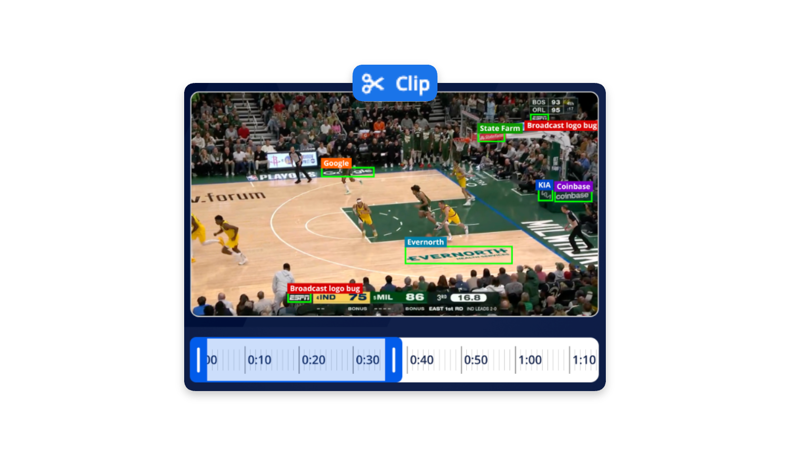 “Basketball