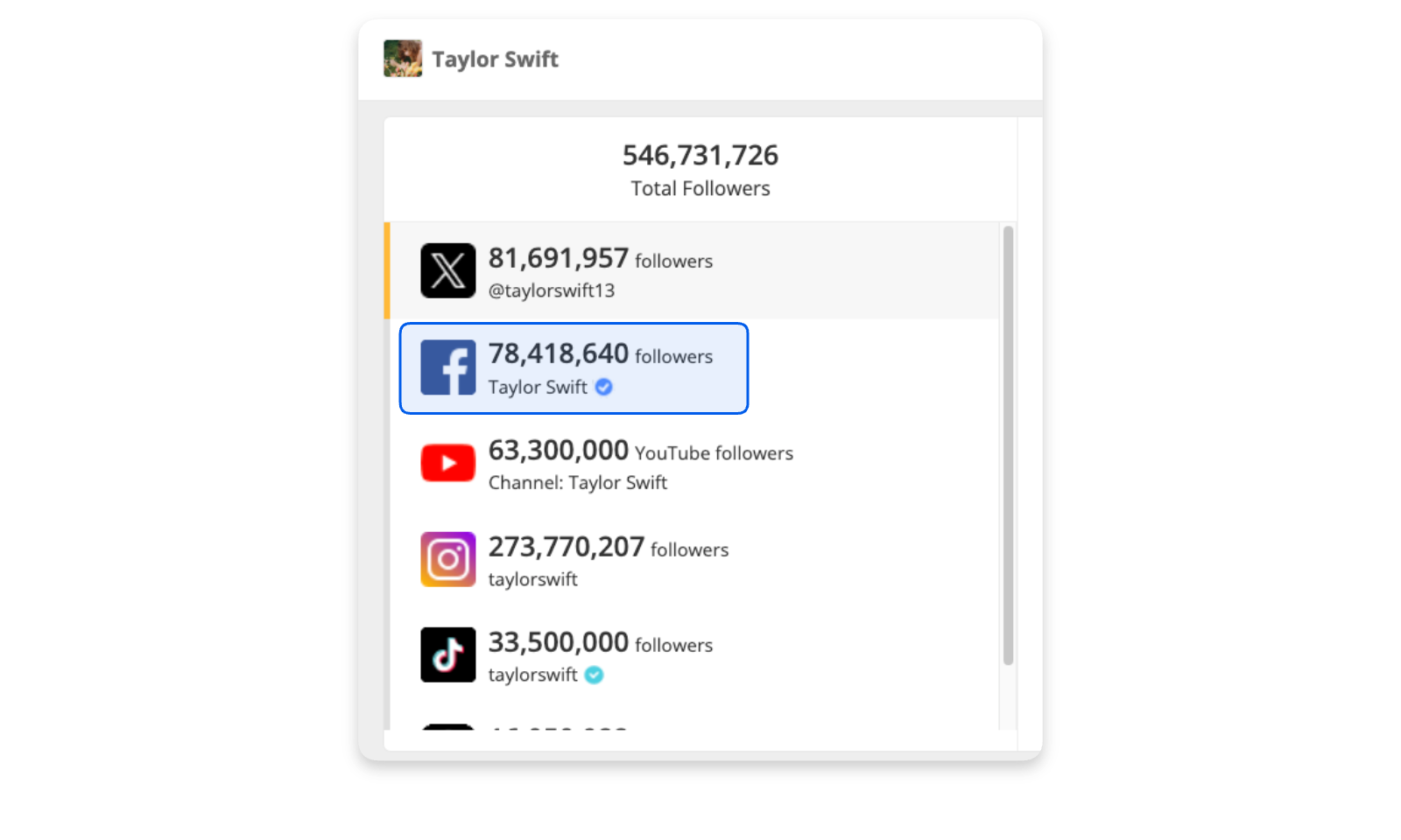 Facebook followers metric update