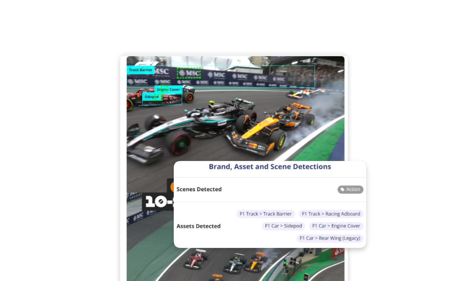 “F1