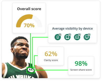 A Blinkfire Analytics graphic for brand visibility insights, featuring a basketball player with digital overlays showing scores for overall visibility (70%), clarity (62%), and screen share (98%).