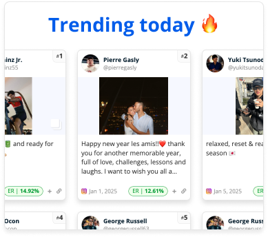 A user interface from Blinkfire Trends showing a Trending today dashboard with social media posts and engagement metrics for various influencers.