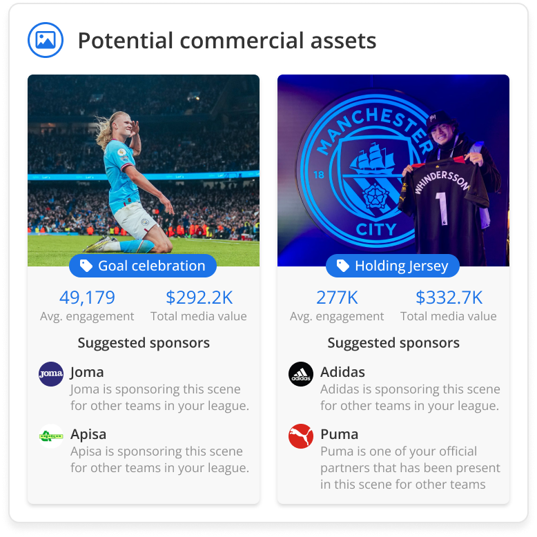 A user interface from Blinkfire for historical data, showing a soccer player next to a graphic with branded content and their associated engagement.